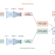 305-cloud remsimer 305-cloud remsimer