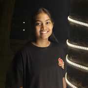 Rishika Sharma Rishika Sharma
