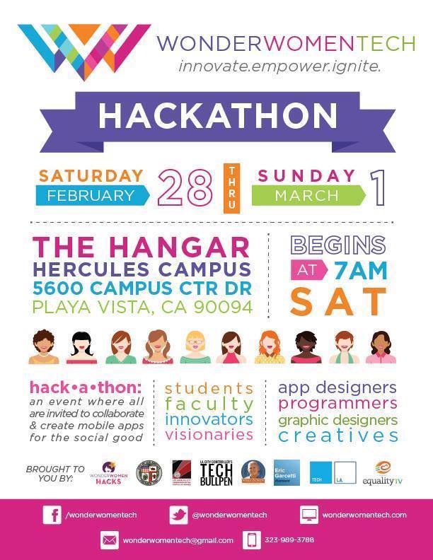 Wonder Women Hacks!