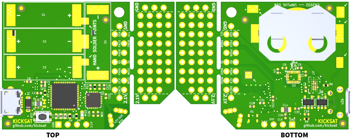 ChipSat Hackathon - University of Aukland