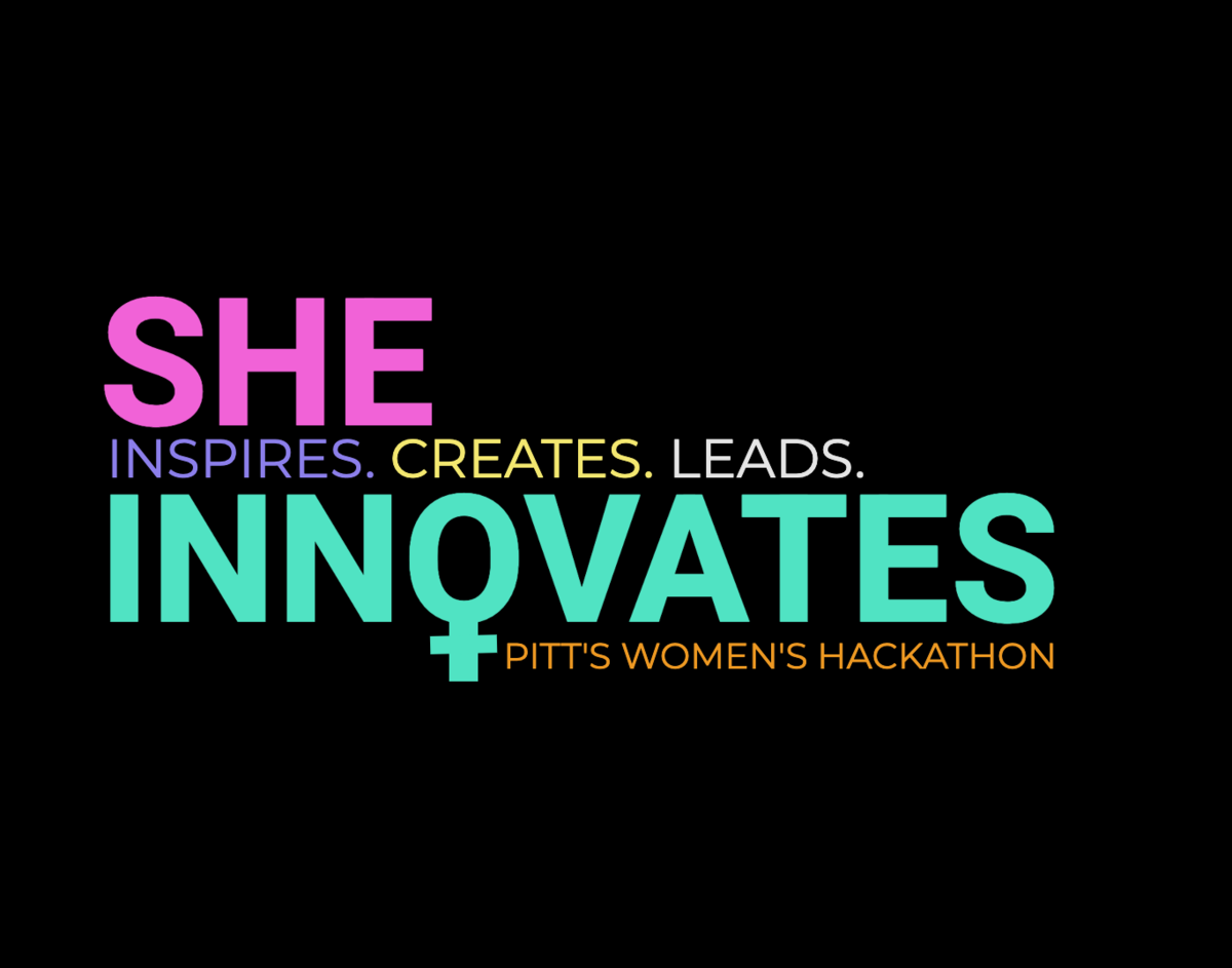 She Innovates 2022