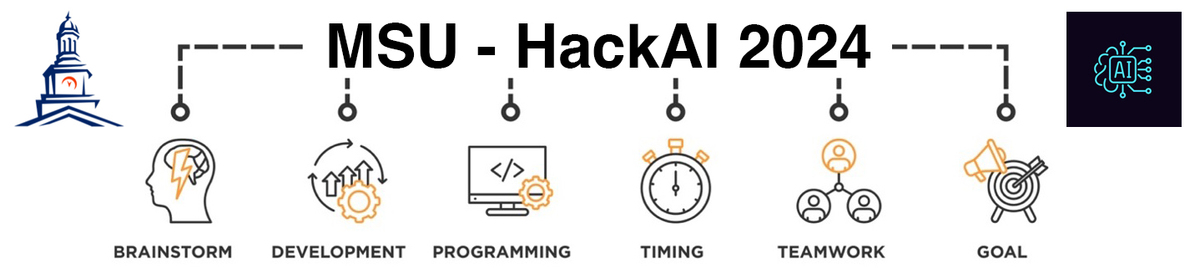 Morgan State University HackAI 2024
