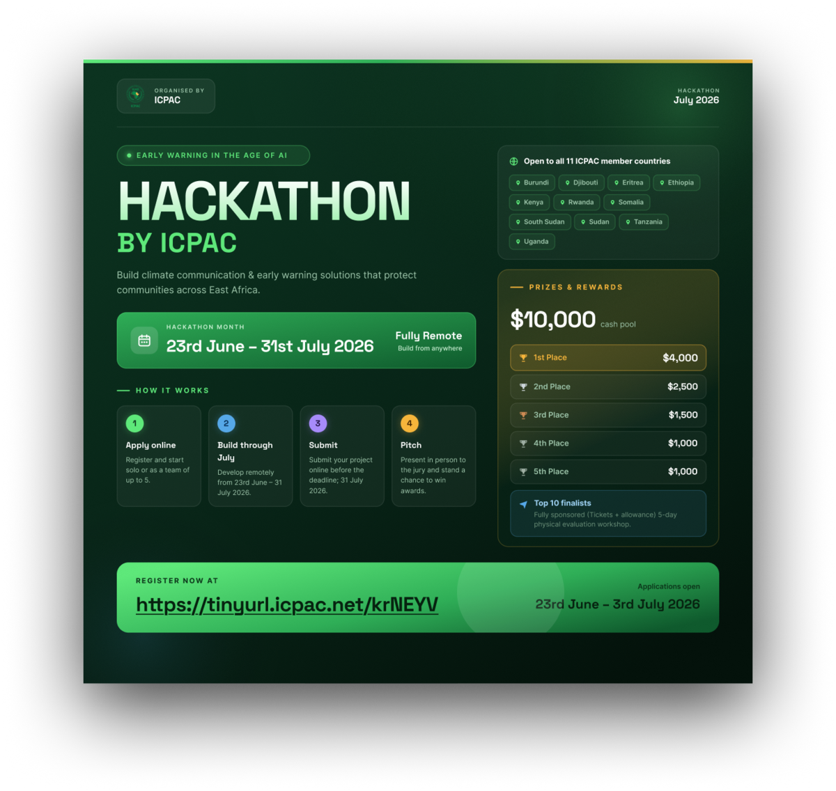 IGAD Hackathon 2026: Smarter Early Warning, Stronger Communities