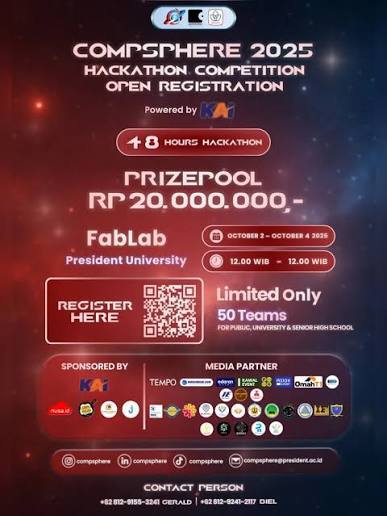 CYPER HACKATHON (Testing)