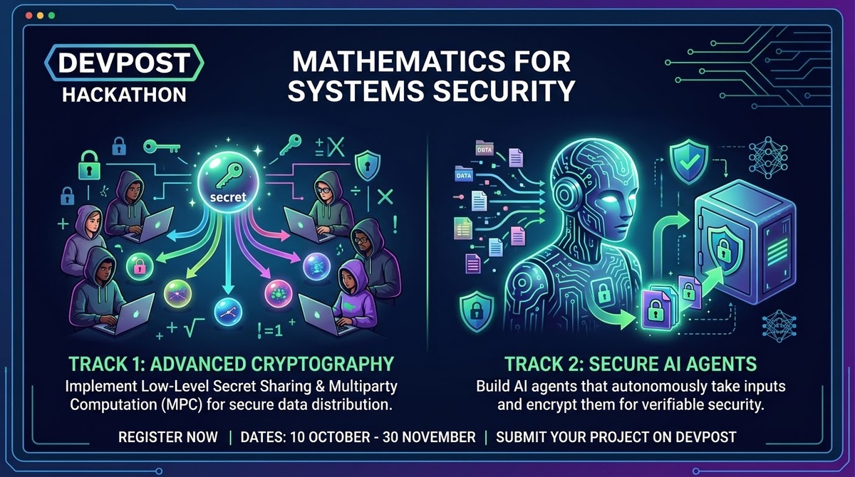 Mathematics for systems security