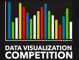 1st OMIS Department Data Visualization Competition: Create ...