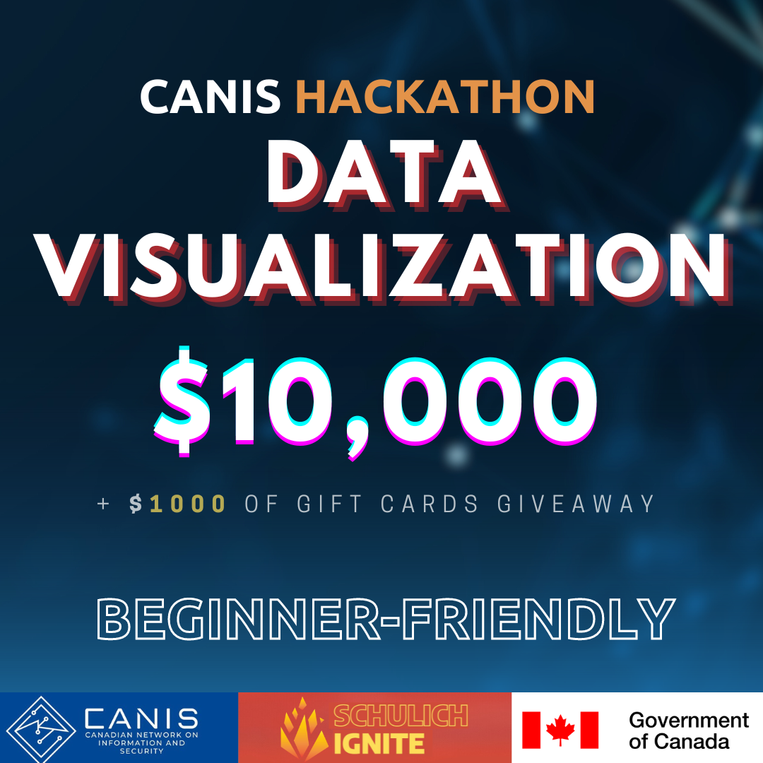 CANIS Data Visualization and Foreign Interference: Discover, Visualize ...