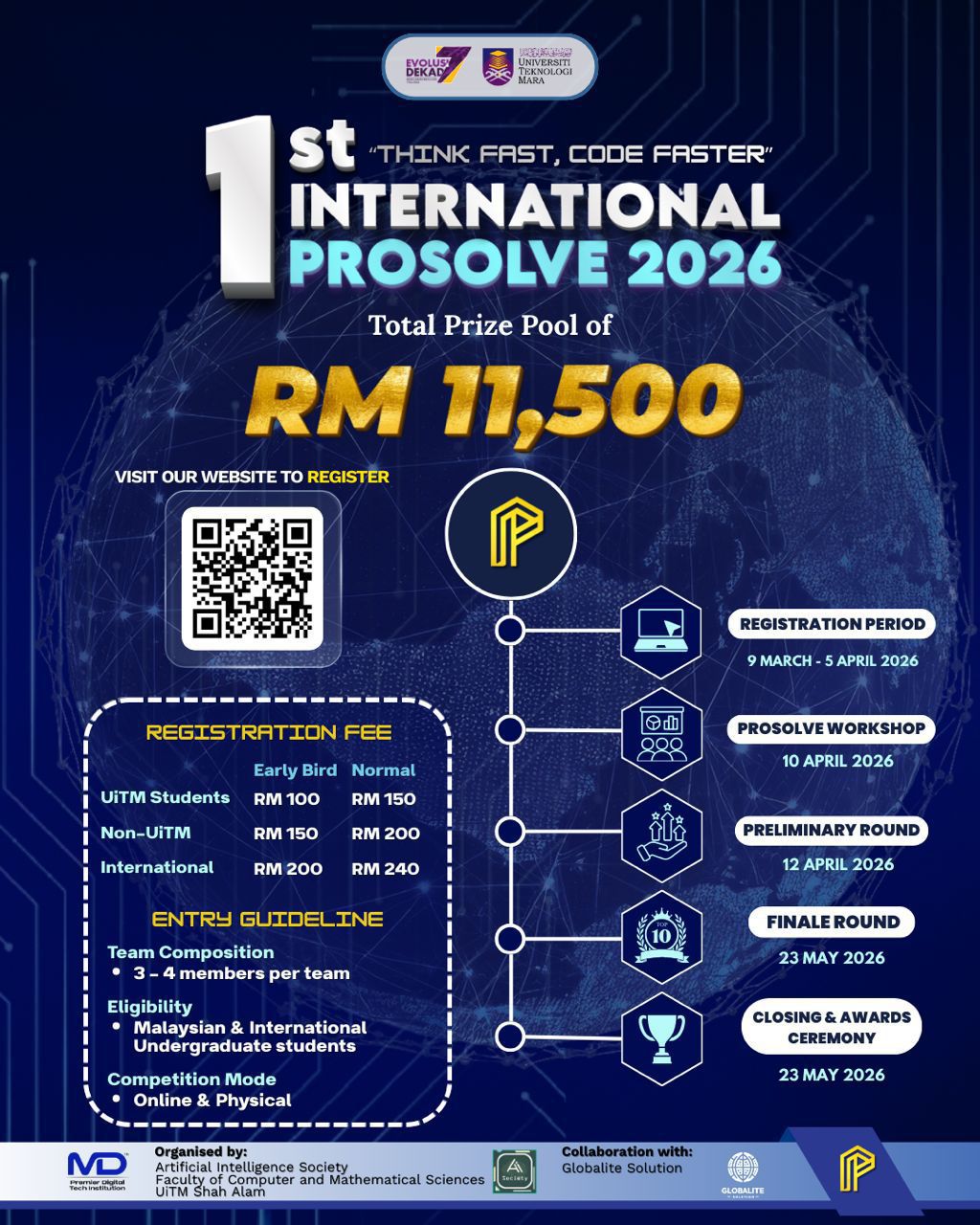 1st International Prosolve 2026: A competitive programming contest for ...