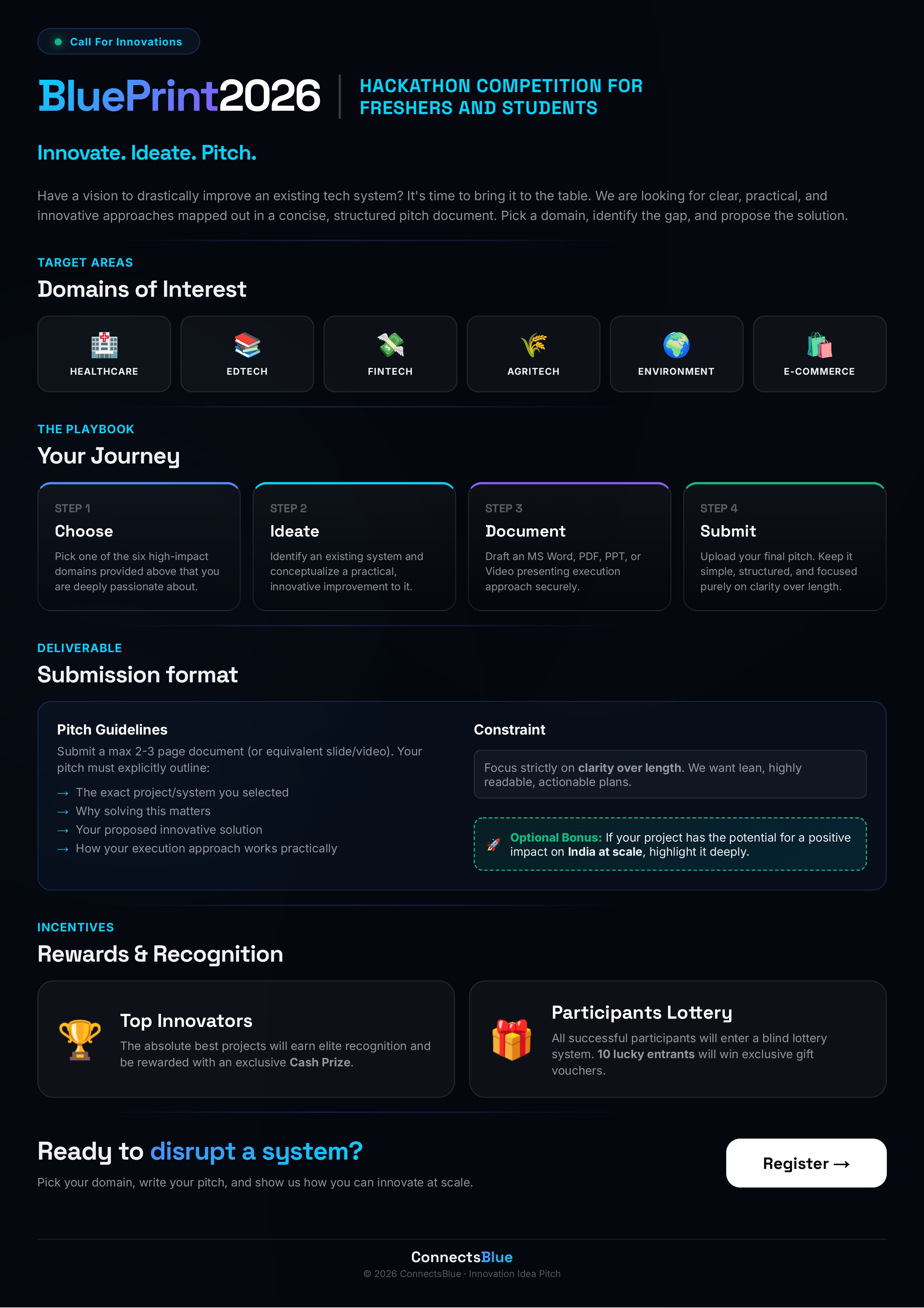 BluePrint 2026 - Hackthon for freshers and Students: Build practical ...