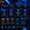 Global Tech Innovation 2026