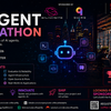 AI Agent Hackathon