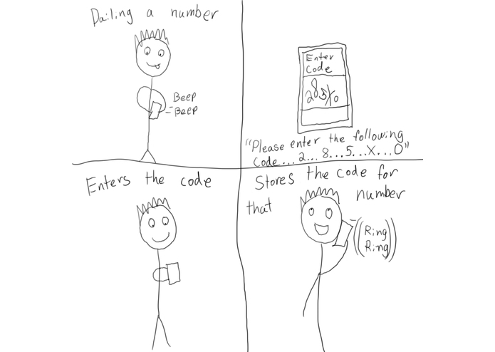 The Number Code Solution – screenshot 1