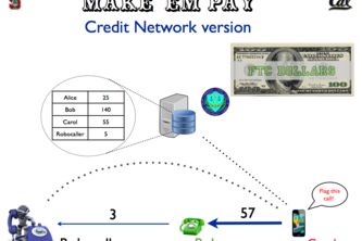 Make 'Em Pay | Devpost