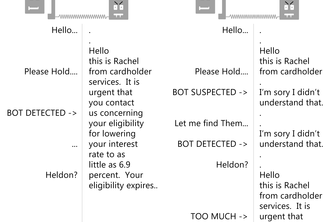 Robo Answering Service - Implicit Challenge Response