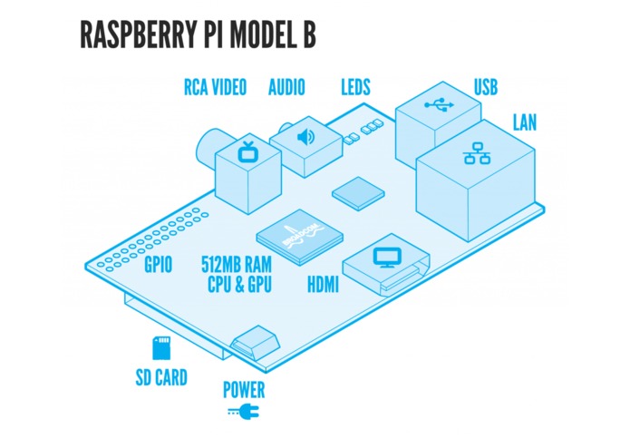 EtiQuit – screenshot 1