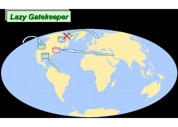 Lazy Gatekeeper – screenshot 1