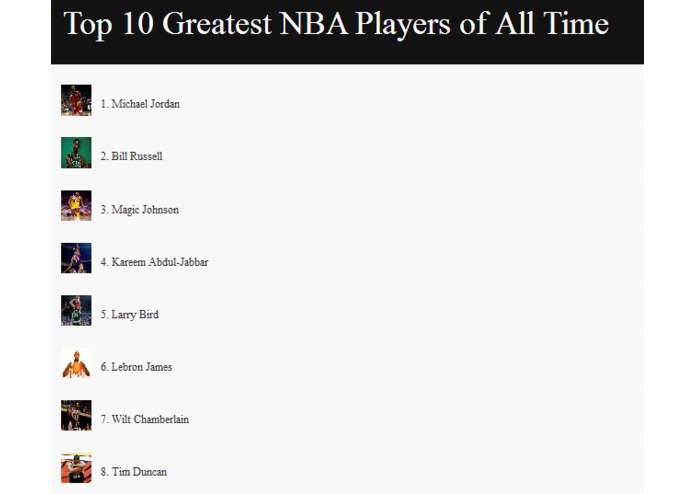 Top10BasketballPlayersofAllTime – screenshot 2