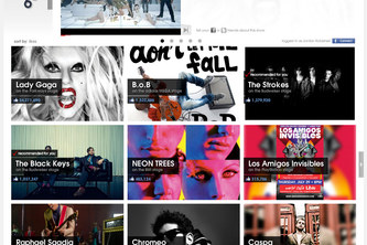 The Showcal: Lollapalooza