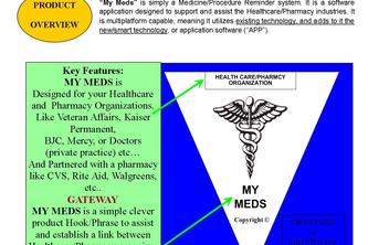 My Meds