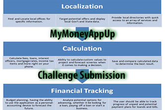 MyMoneyAppUp Challenge Submission