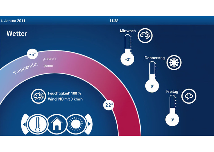 Energy @ TV  – screenshot 1