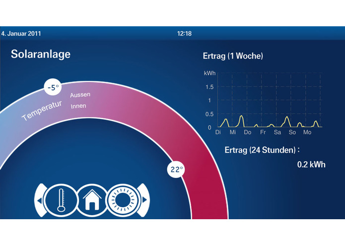 Energy @ TV  – screenshot 3