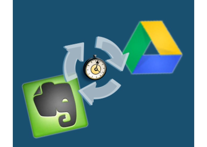 cloudHQ for Evernote – screenshot 1