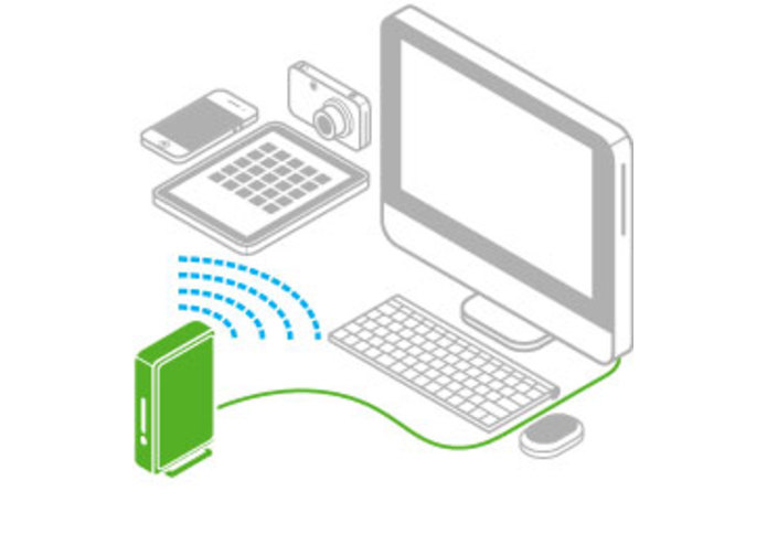 4GAFRICA-TAke-IT-With-You internet – screenshot 3