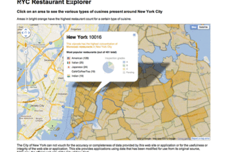 NYC Restaurant Explorer