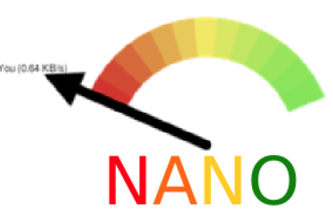 NANO: Network Access Neutrality Observatory