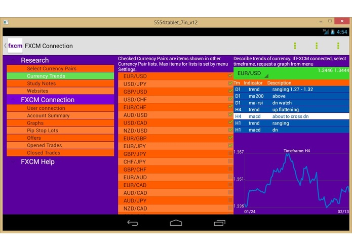 Fxcm Analysis & Research – screenshot 2