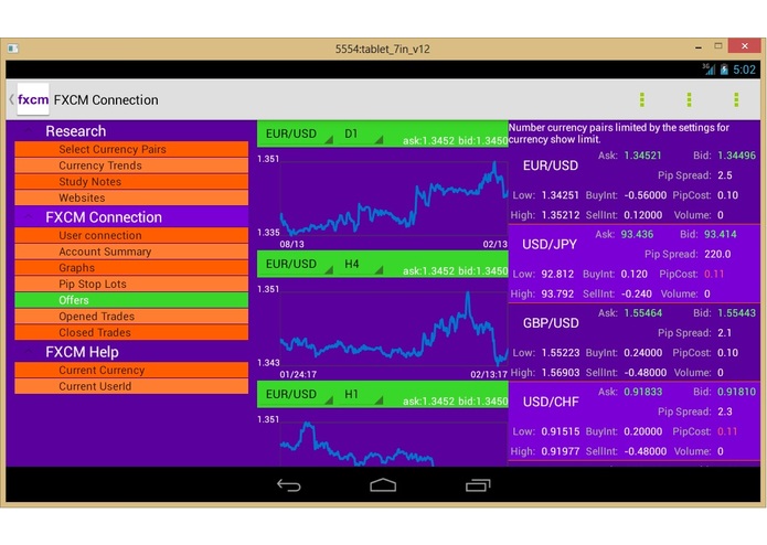 Fxcm Analysis & Research – screenshot 4