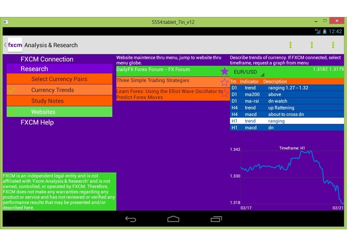 Fxcm Analysis & Research – screenshot 5