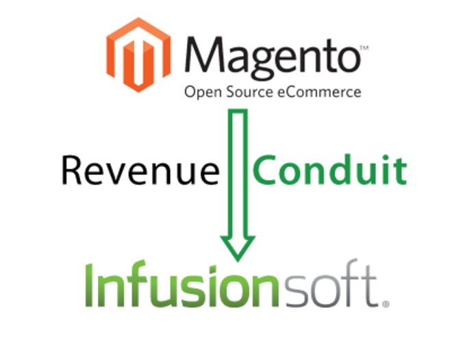 Revenue Conduit Deluxe for Magento – screenshot 1