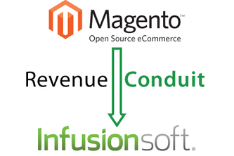 Revenue Conduit Deluxe for Magento