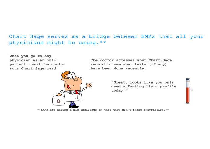 Chart Sage – screenshot 2