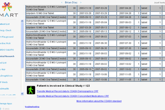 Clinical Research