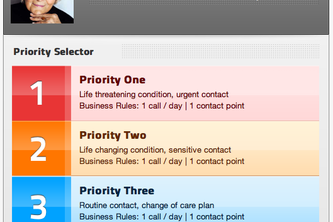 Priority Contact™