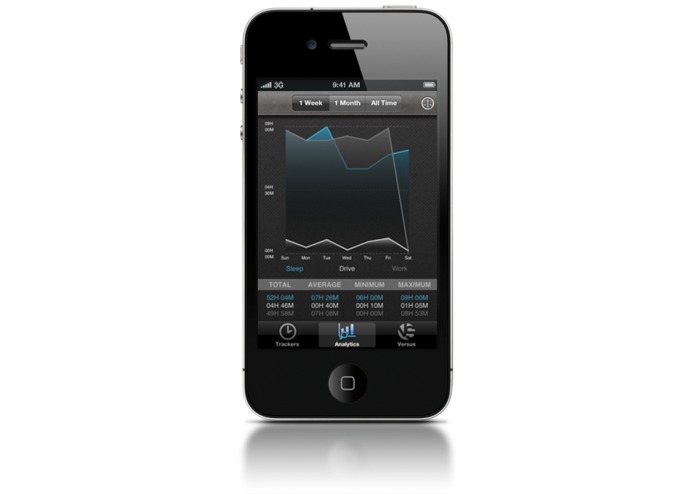 Evertracker – screenshot 3
