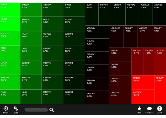 FX Eidos – screenshot 1