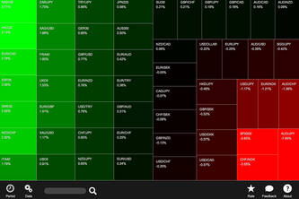 FX Eidos