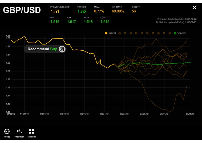 FX Eidos – screenshot 2