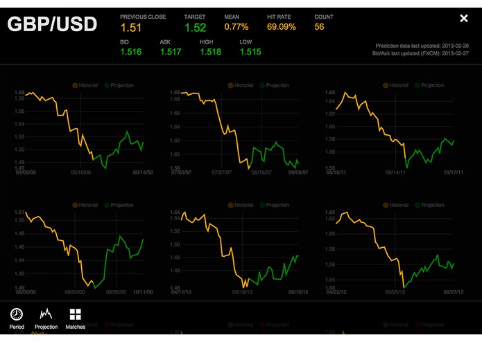 FX Eidos – screenshot 3