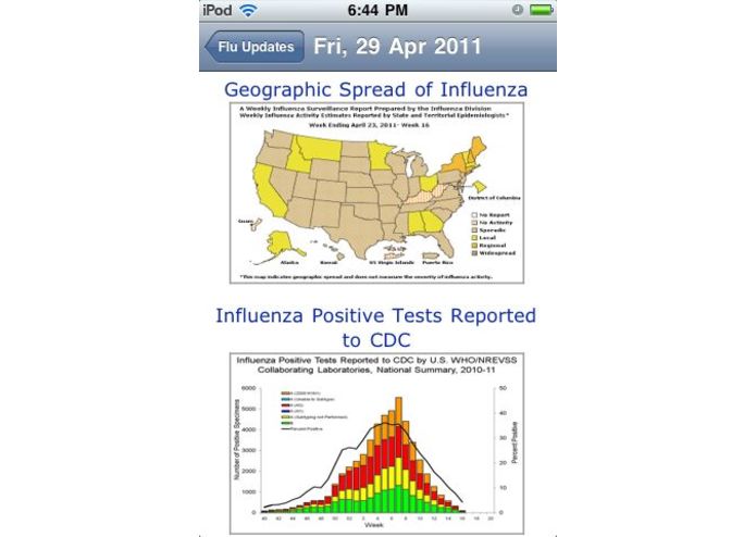Flu Awareness – screenshot 4