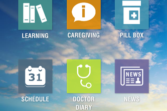 Balance for Alzheimer's Caregivers