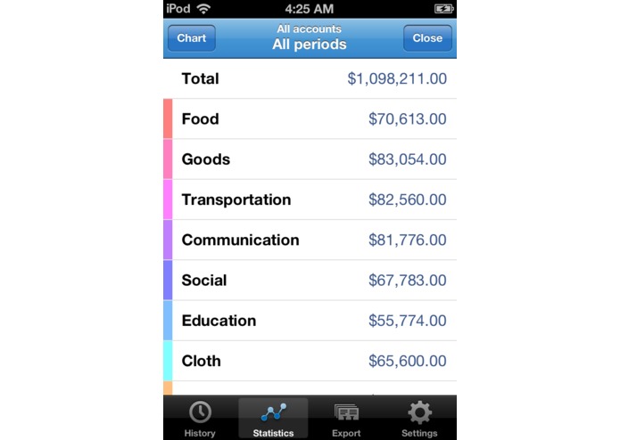 Paylog - simple payments recorder – screenshot 4