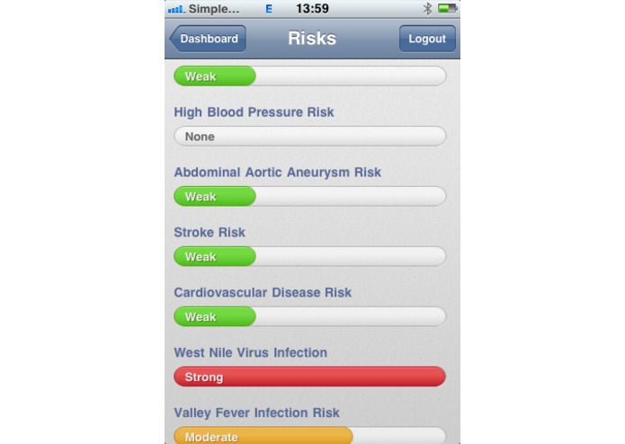 HealthAlert Mobile Application & Web Site – screenshot 4