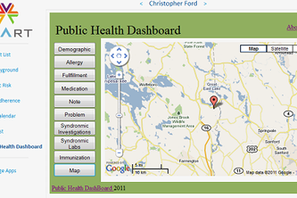 Public Health Dashboard