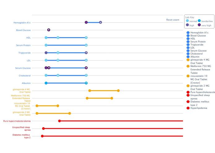 MyNote – screenshot 1