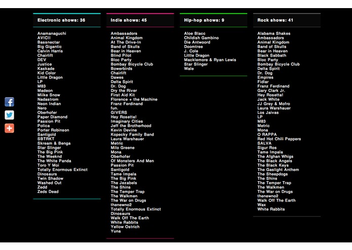 Showfile – screenshot 3